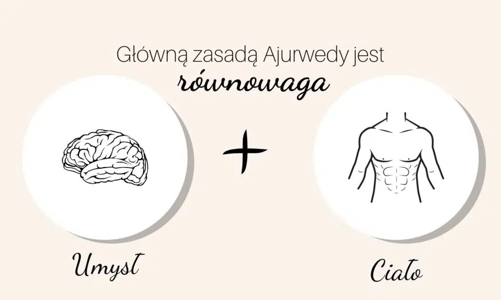 równowaga ajurweda