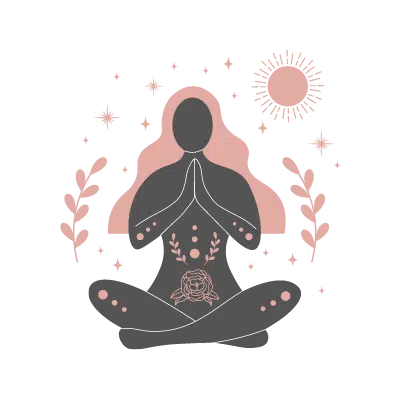 mindfullness