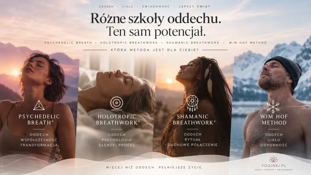 Metody oddechowe – Psychedelic Breath, Holotropic i Wim Hof