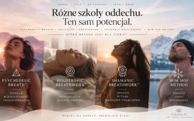 Metody oddechowe – Psychedelic Breath, Holotropic i Wim Hof