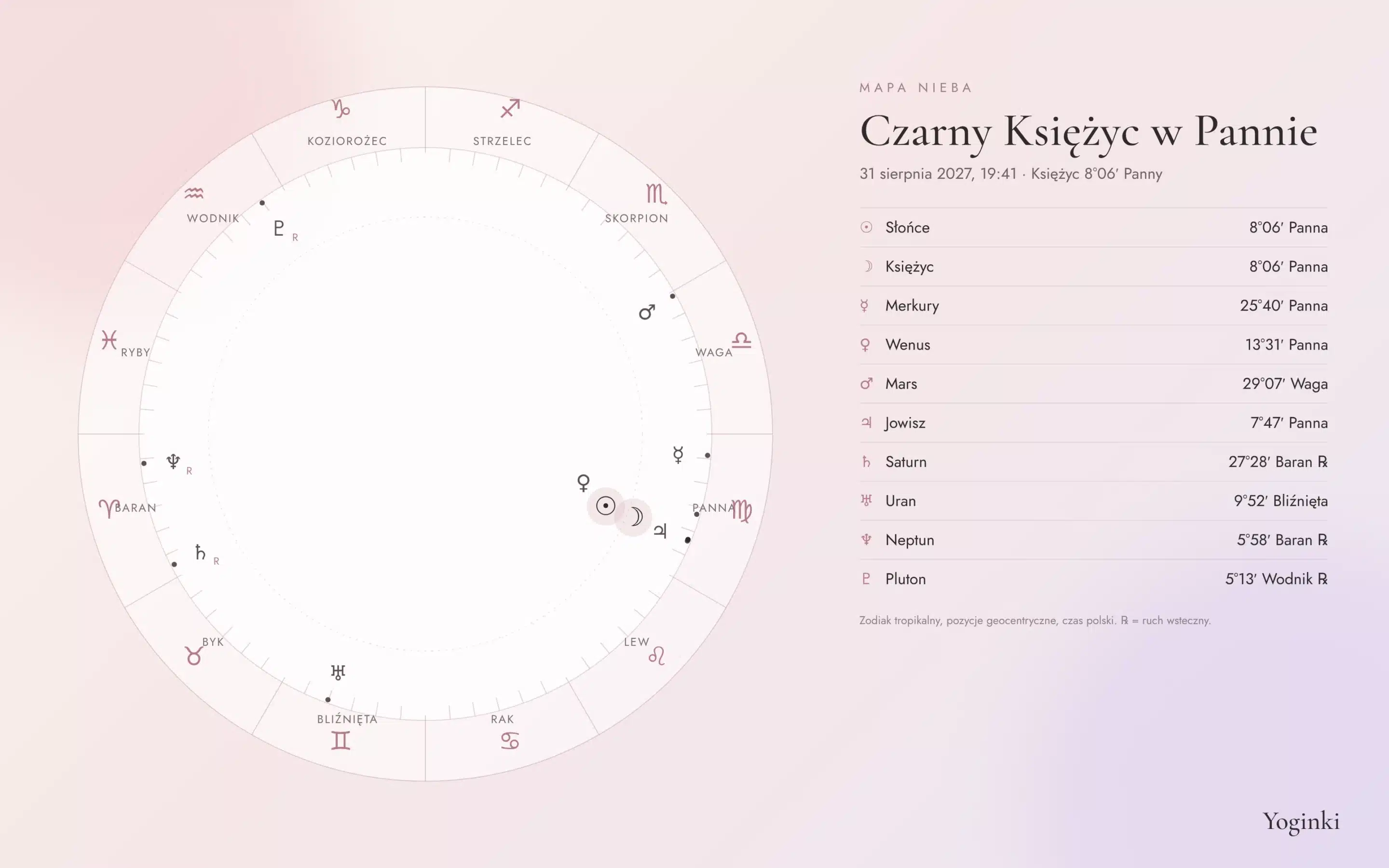 Mapa nieba nowiu w Pannie 31 sierpnia 2027 – Czarny Księżyc